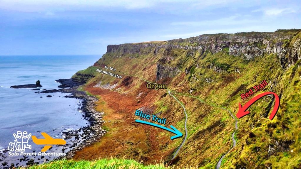 Giant's Causeway Trails